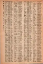 昭和42年3月1日現在大阪市50音別電話番号簿 1506ページのサムネイル