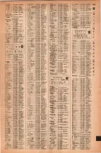 昭和42年3月1日現在大阪市50音別電話番号簿 1511ページのサムネイル