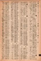 昭和42年3月1日現在大阪市50音別電話番号簿 1513ページのサムネイル