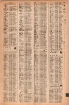 昭和42年3月1日現在大阪市50音別電話番号簿 1517ページのサムネイル