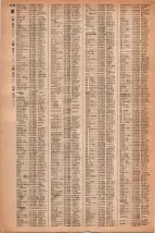 昭和42年3月1日現在大阪市50音別電話番号簿 1528ページのサムネイル