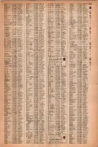 昭和42年3月1日現在大阪市50音別電話番号簿 1529ページのサムネイル
