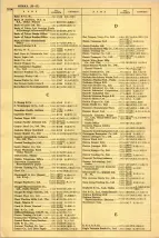 昭和42年3月1日現在大阪市50音別電話番号簿 1532ページのサムネイル