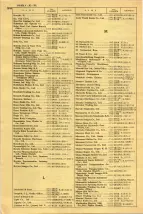 昭和42年3月1日現在大阪市50音別電話番号簿 1536ページのサムネイル