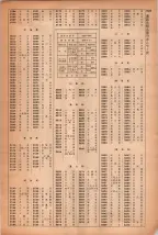 昭和42年3月1日現在大阪市50音別電話番号簿 1551ページのサムネイル