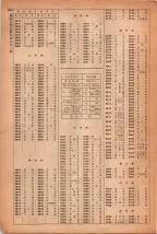 昭和42年3月1日現在大阪市50音別電話番号簿 1552ページのサムネイル