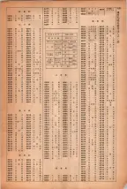 昭和42年3月1日現在大阪市50音別電話番号簿 1557ページのサムネイル