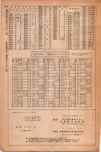 昭和42年3月1日現在大阪市50音別電話番号簿 1562ページのサムネイル